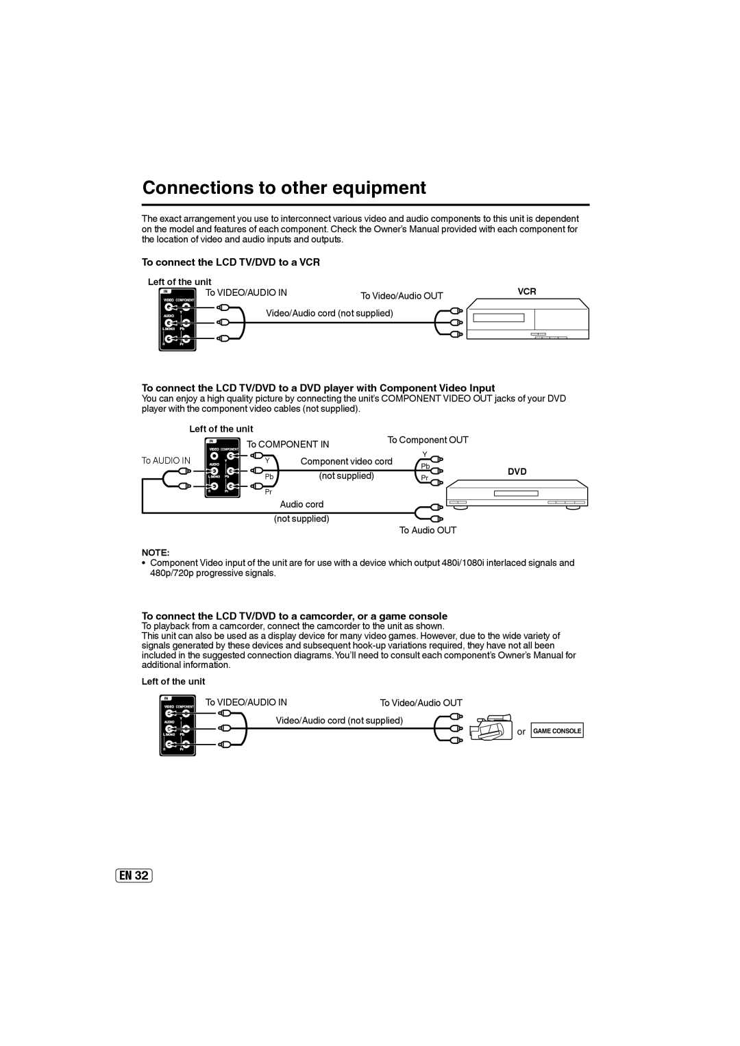Sansui SLEDVD197 owner manual Connections to other equipment, To connect the LCD TV/DVD to a VCR, Left of the unit 