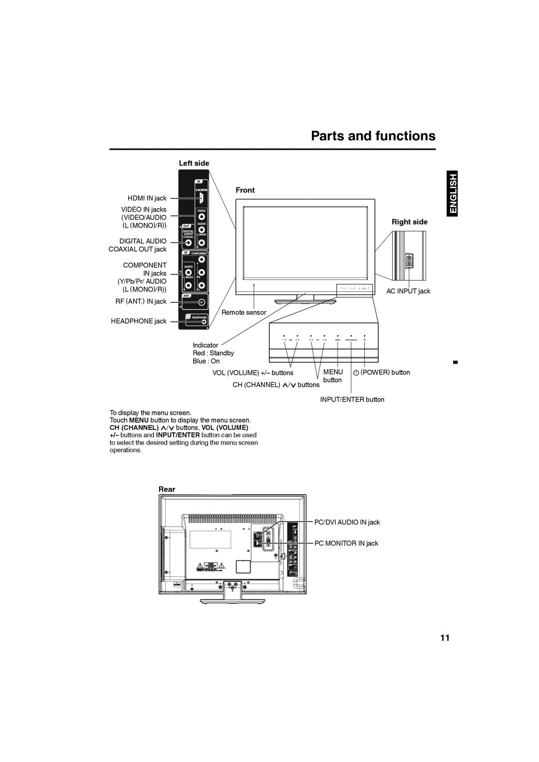 Sansui SLEDVD198 owner manual Parts and functions, Left side Front, Rear 