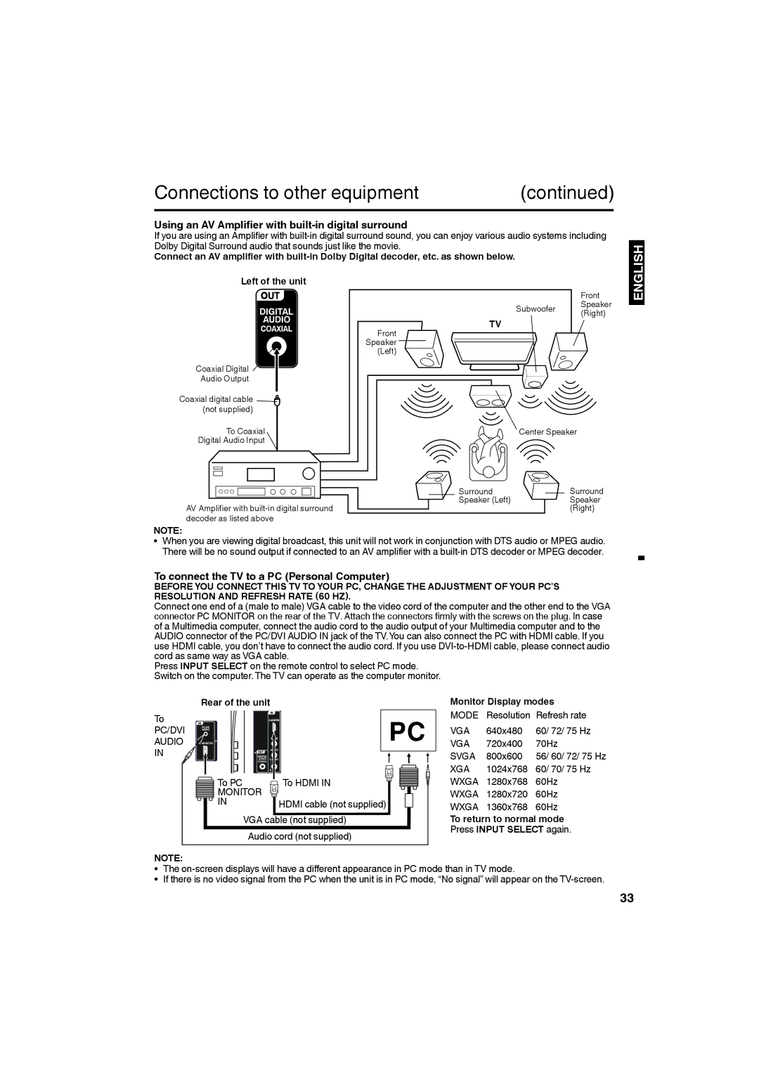 Sansui SLEDVD198 owner manual Connections to other equipment, Using an AV Amplifier with built-in digital surround 