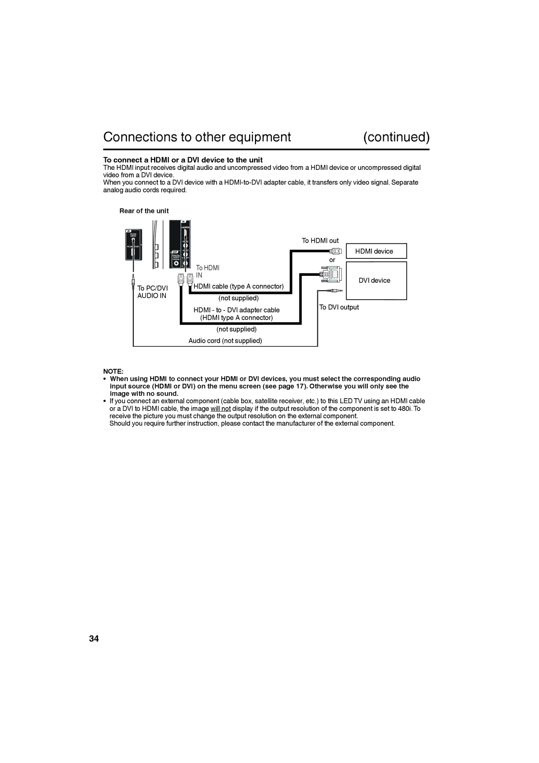 Sansui SLEDVD198 owner manual To connect a Hdmi or a DVI device to the unit, To Hdmi out 