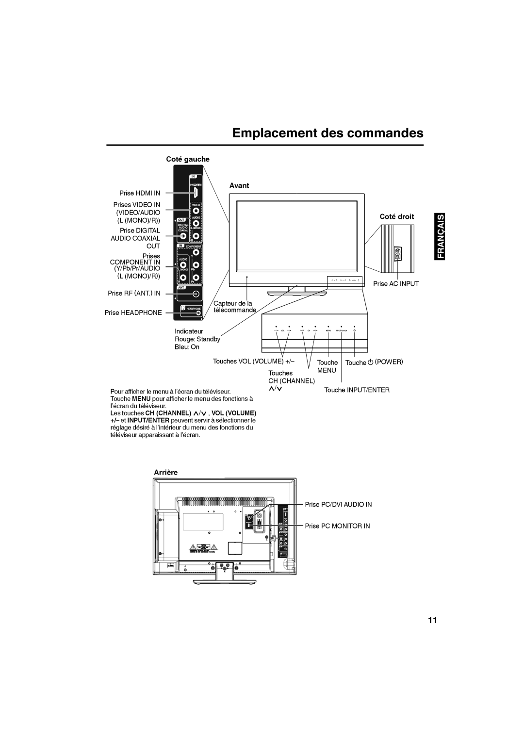 Sansui SLEDVD198 owner manual Emplacement des commandes, Coté gauche, Avant, Coté droit, Arrière 