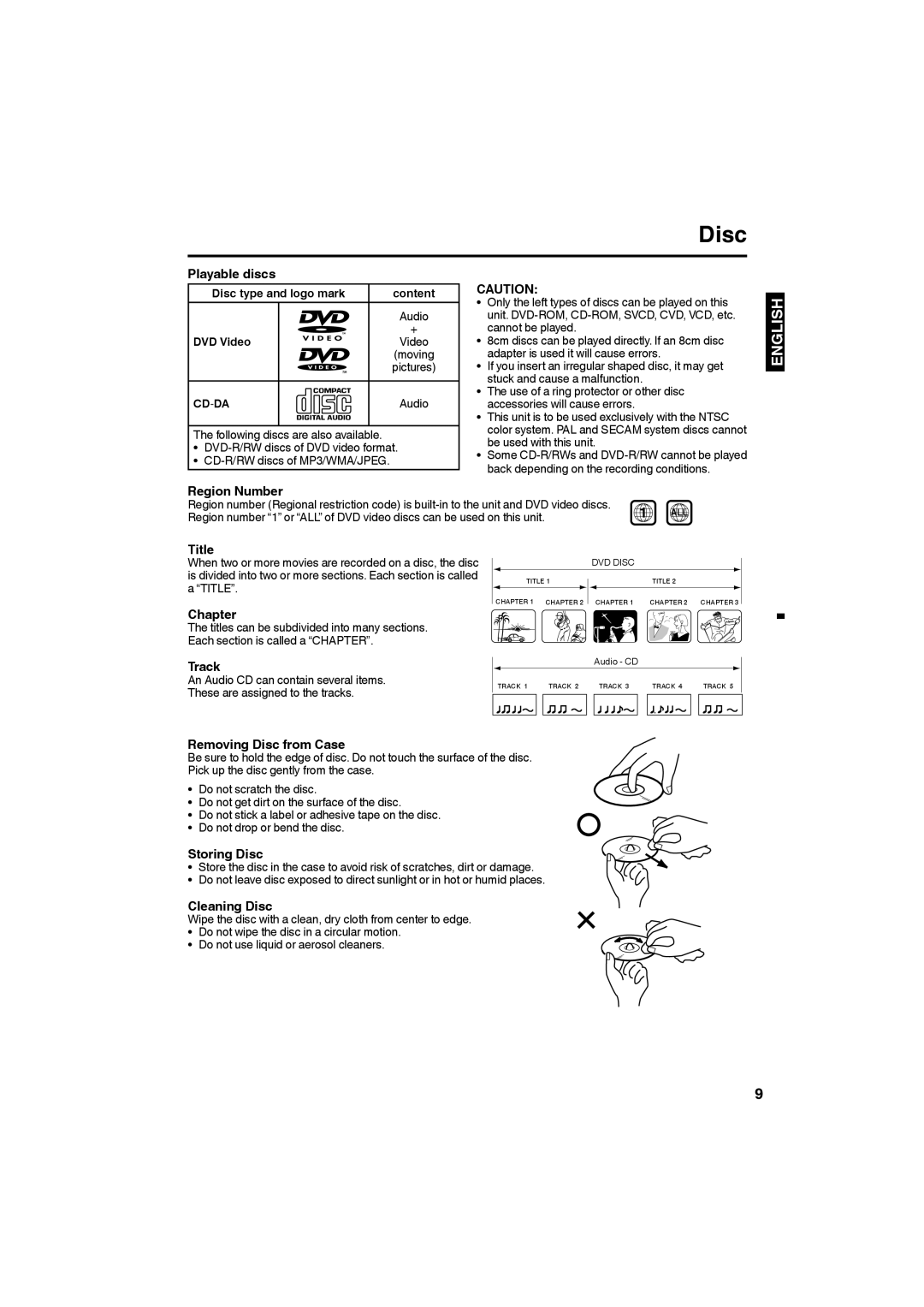 Sansui SLEDVD198 owner manual Disc 