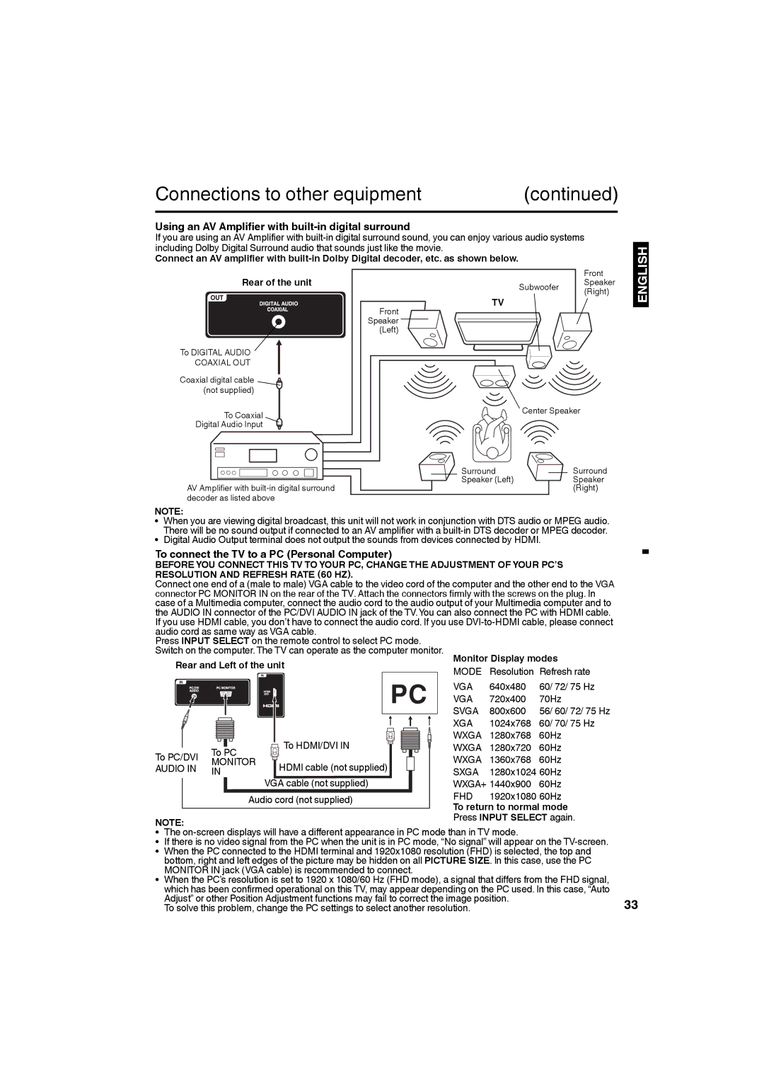 Sansui SLEDVD226 Using an AV Amplifier with built-in digital surround, To connect the TV to a PC Personal Computer 