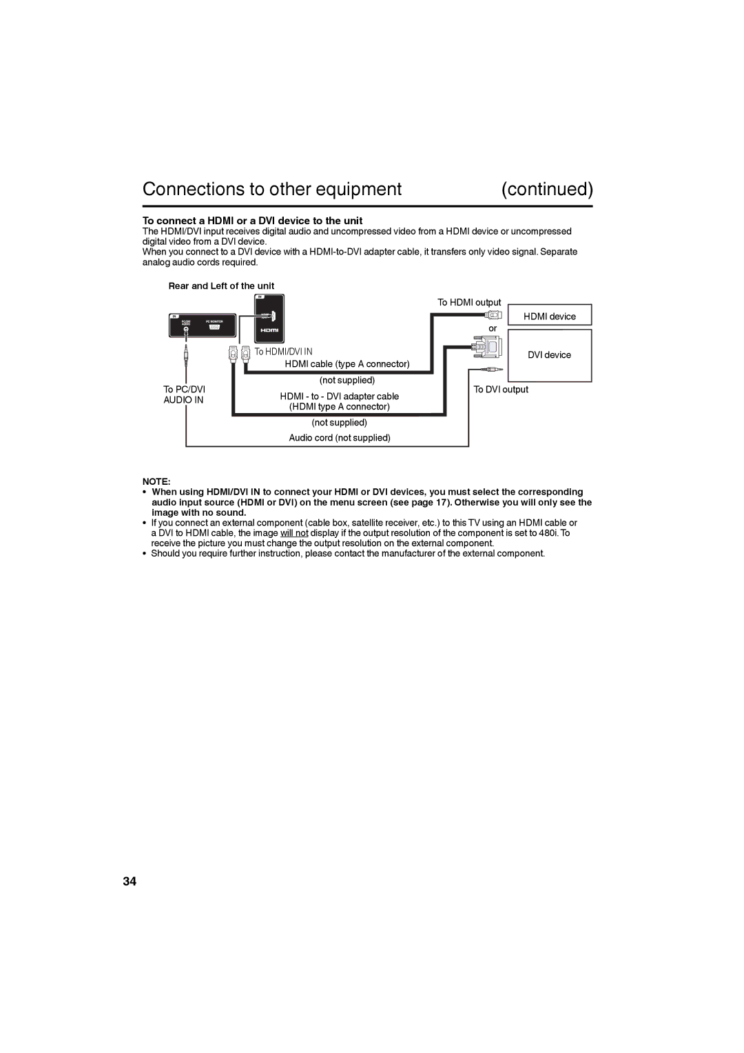 Sansui SLEDVD226 owner manual To connect a Hdmi or a DVI device to the unit, To HDMI/DVI, To PC/DVI 