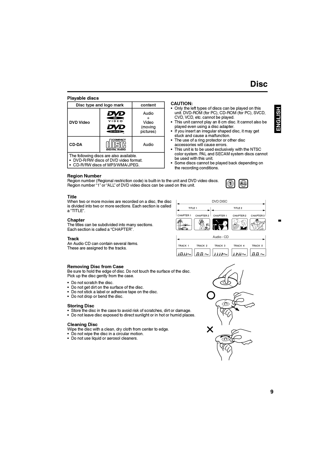 Sansui SLEDVD226 owner manual Disc 