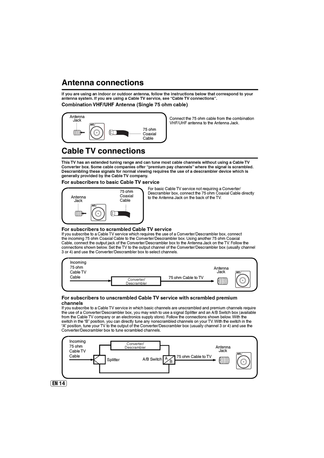 Sansui SLEDVD249 owner manual Antenna connections, Cable TV connections 