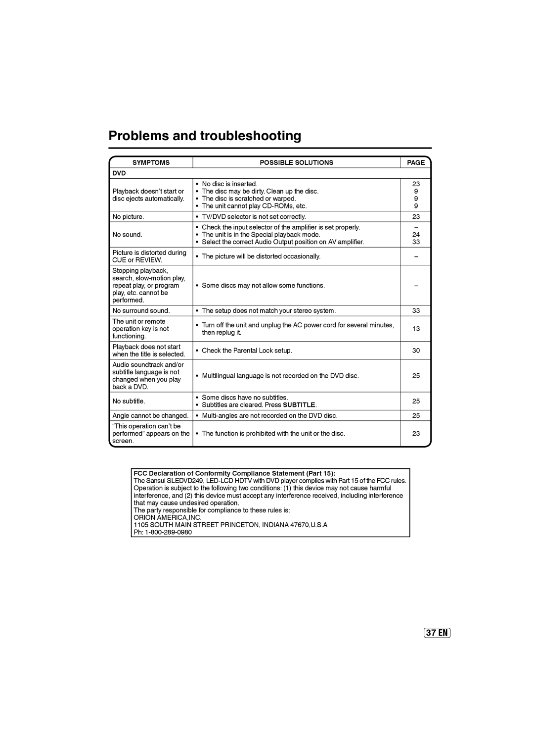 Sansui SLEDVD249 owner manual Symptoms DVD Possible Solutions, FCC Declaration of Conformity Compliance Statement Part 