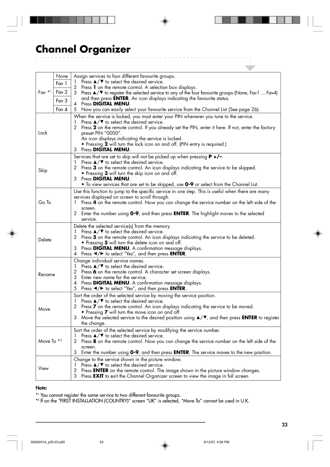 Sansui TV19PL120DVD instruction manual Press Digital Menu 