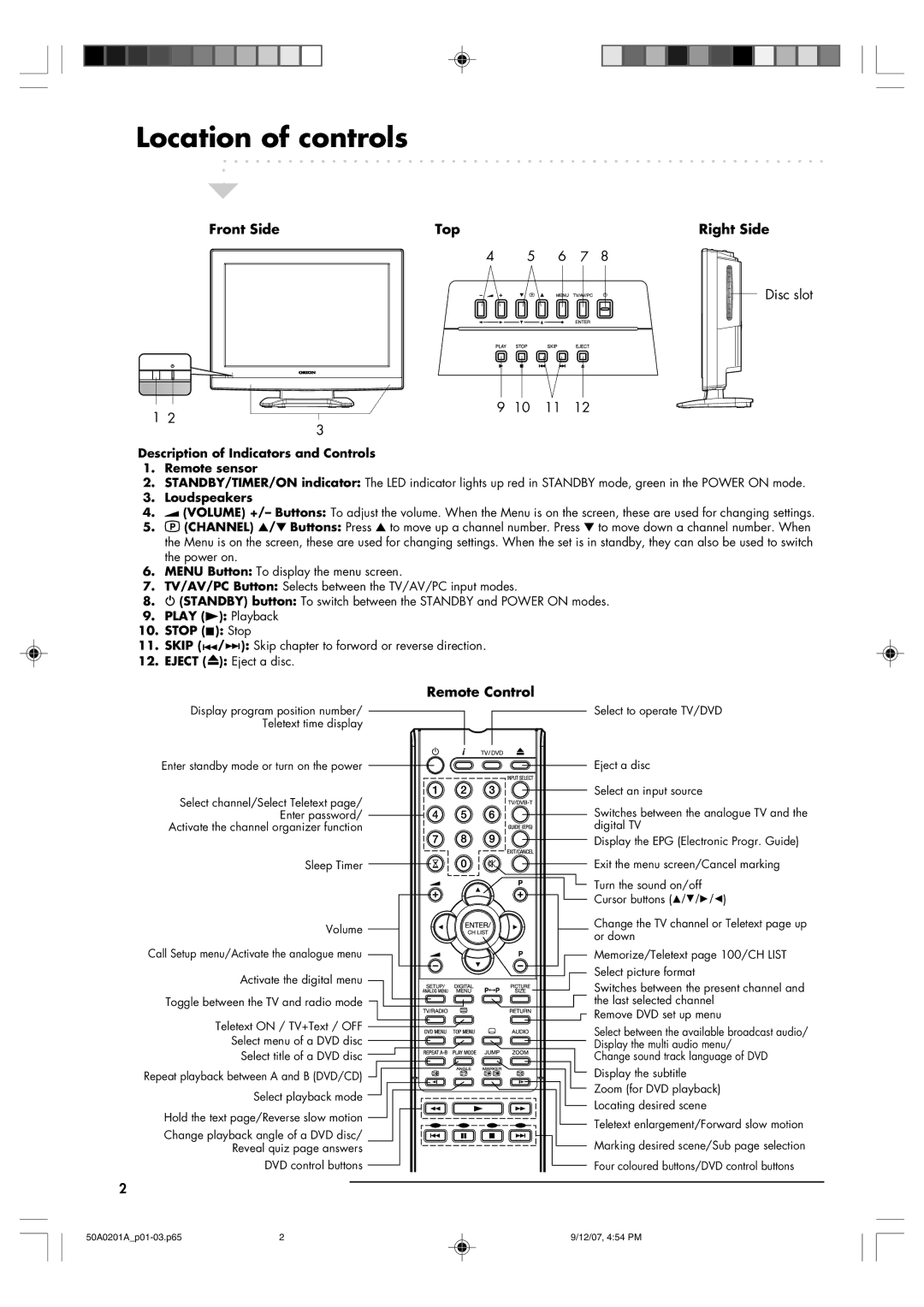 Sansui TV19PL120DVD instruction manual Location of controls, Front Side Top Right Side, 6 7 Disc slot 10 11, Remote Control 