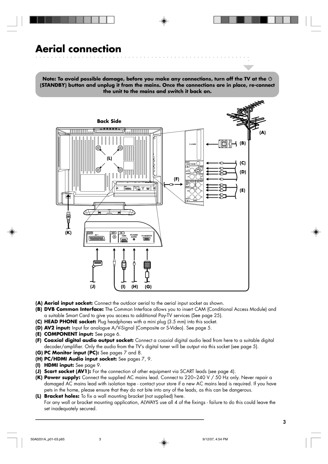 Sansui TV19PL120DVD instruction manual Aerial connection, Back Side, Component input See 