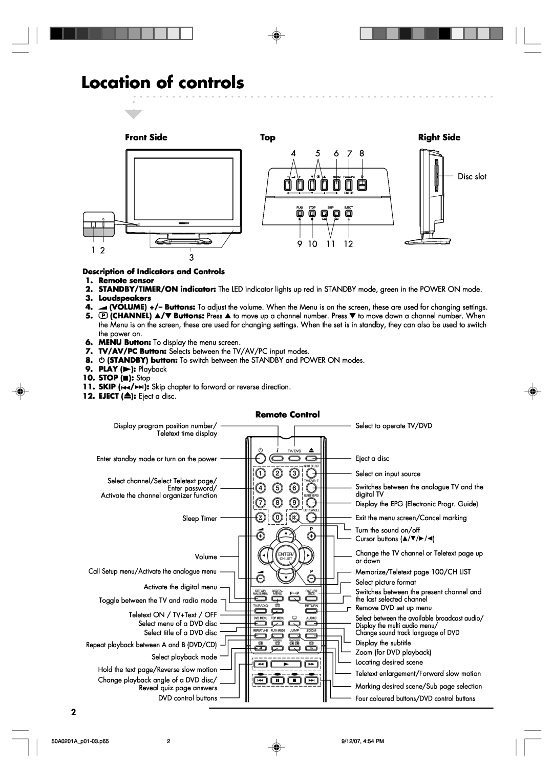 Sansui TV19PL120DVD instruction manual Location of controls, Front Side, Right Side, Remote Control 