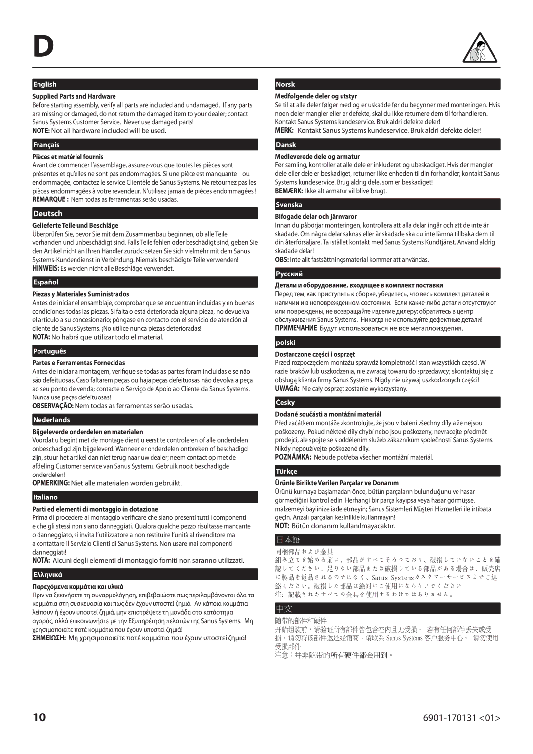 Sanus Systems 6901-170131 manual Supplied Parts and Hardware, Pièces et matériel fournis, Gelieferte Teile und Beschläge 