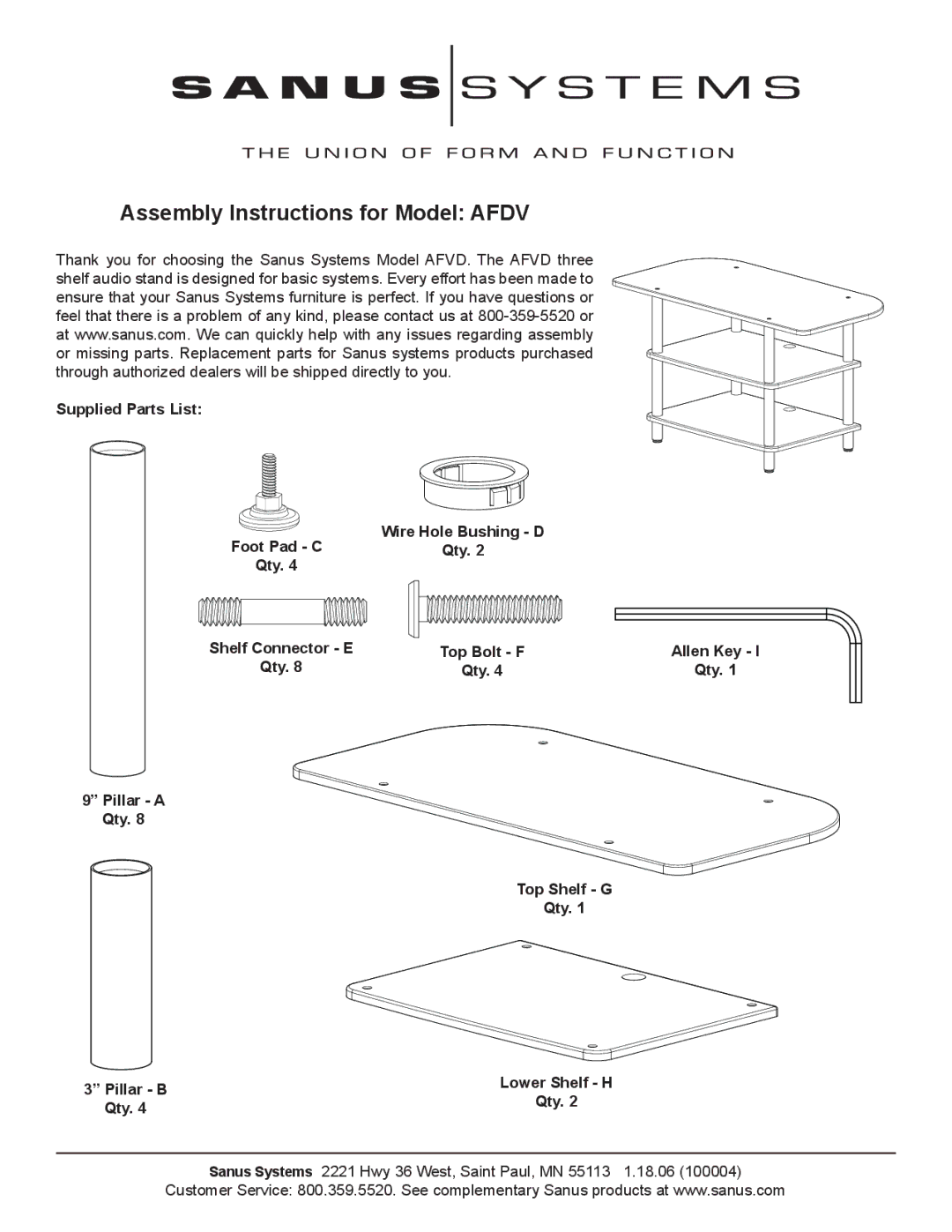 Sanus Systems AFDV manual Assembly Instructions for Model Afdv, Qty Top Shelf G Lower Shelf H 