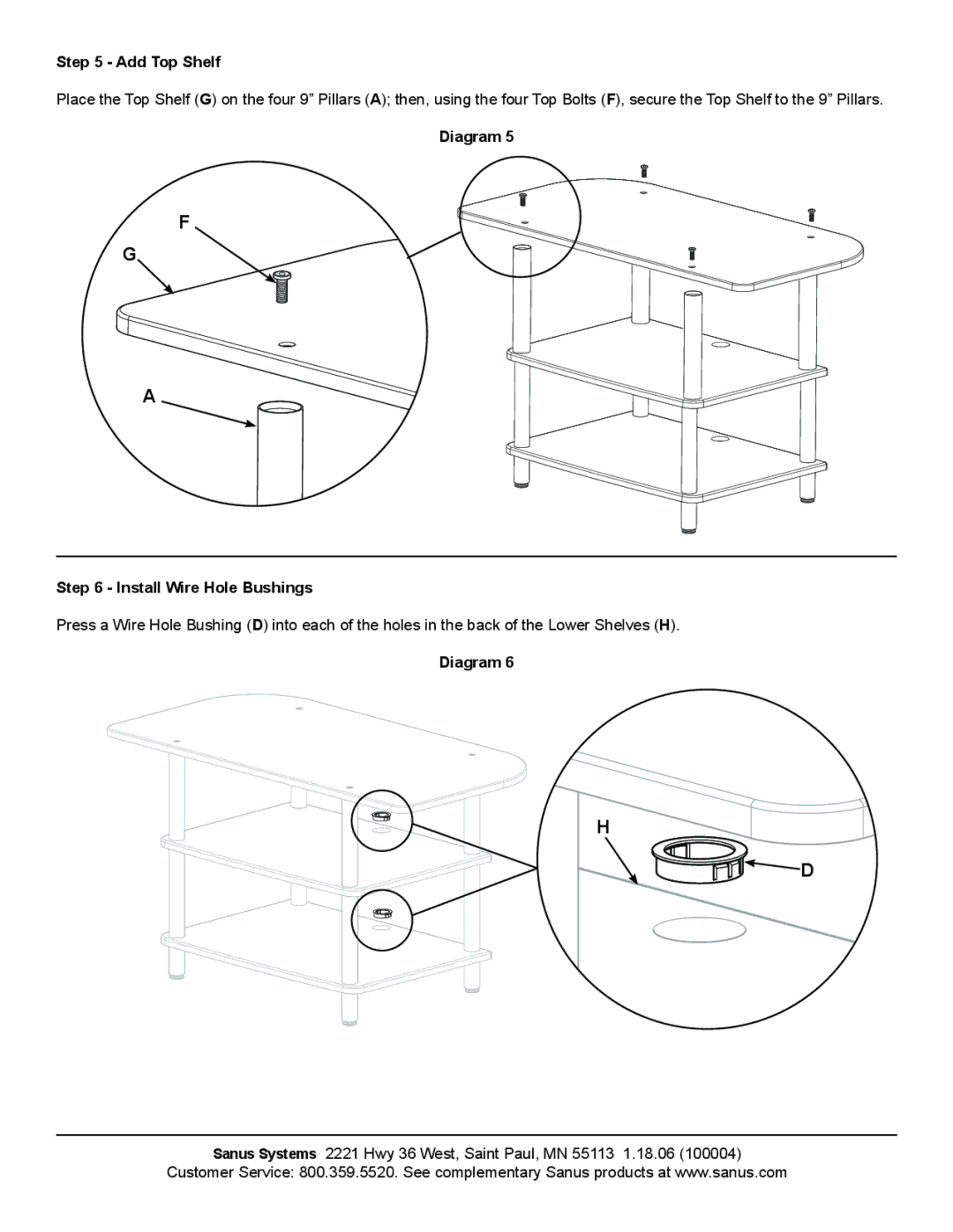 Sanus Systems AFDV manual Add Top Shelf, Diagram Install Wire Hole Bushings 