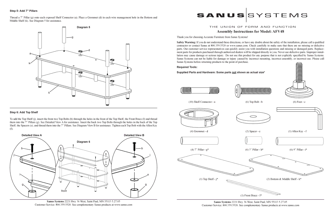 Sanus Systems manual Assembly Instructions for Model AFV48, Add 7 Pillars, Diagram Add Top Shelf 