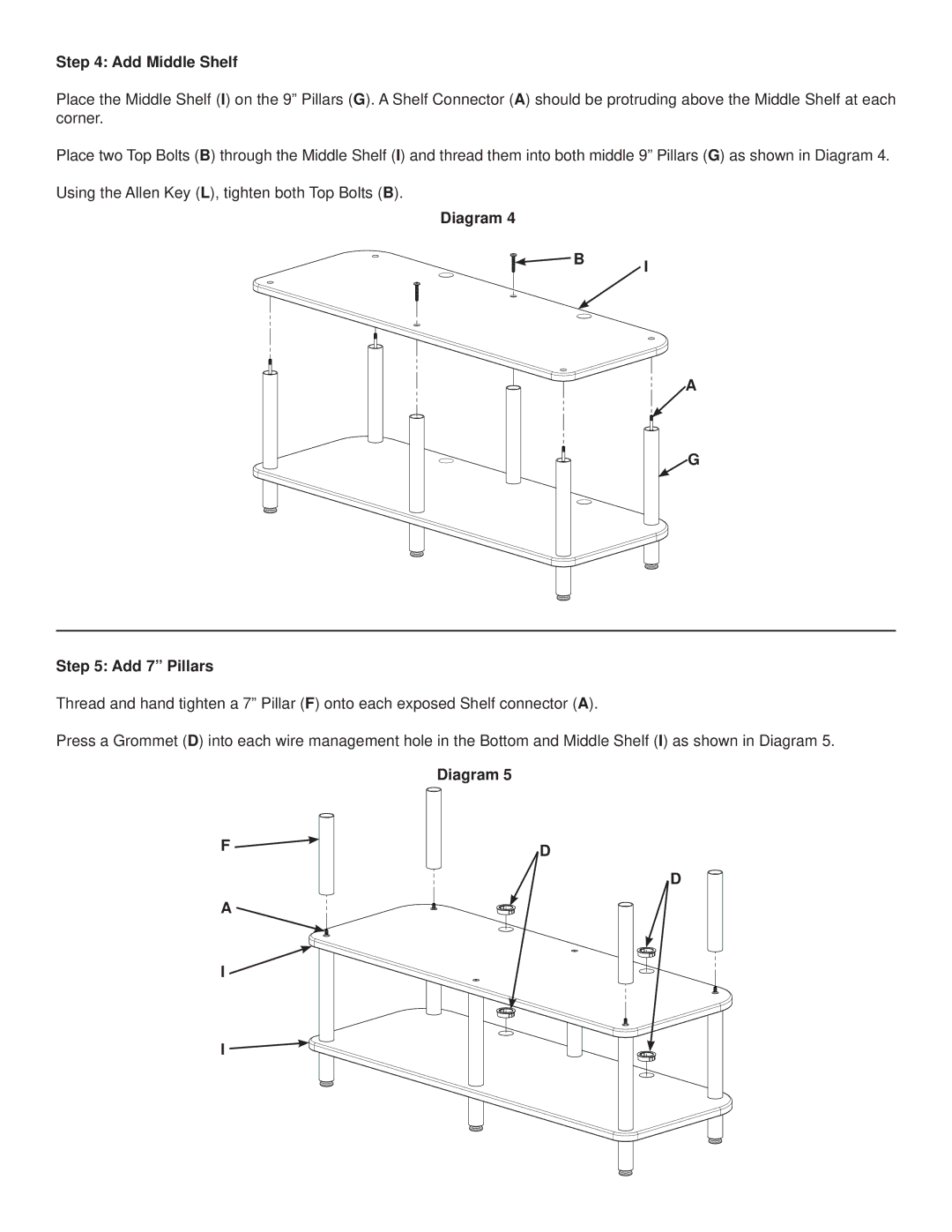 Sanus Systems AFV48B manual Add Middle Shelf, Diagram Add 7 Pillars 