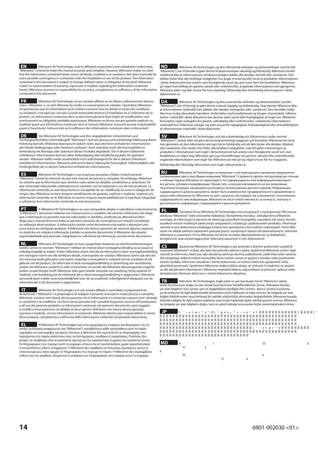 Sanus Systems BFV145 manual 6901-002030 