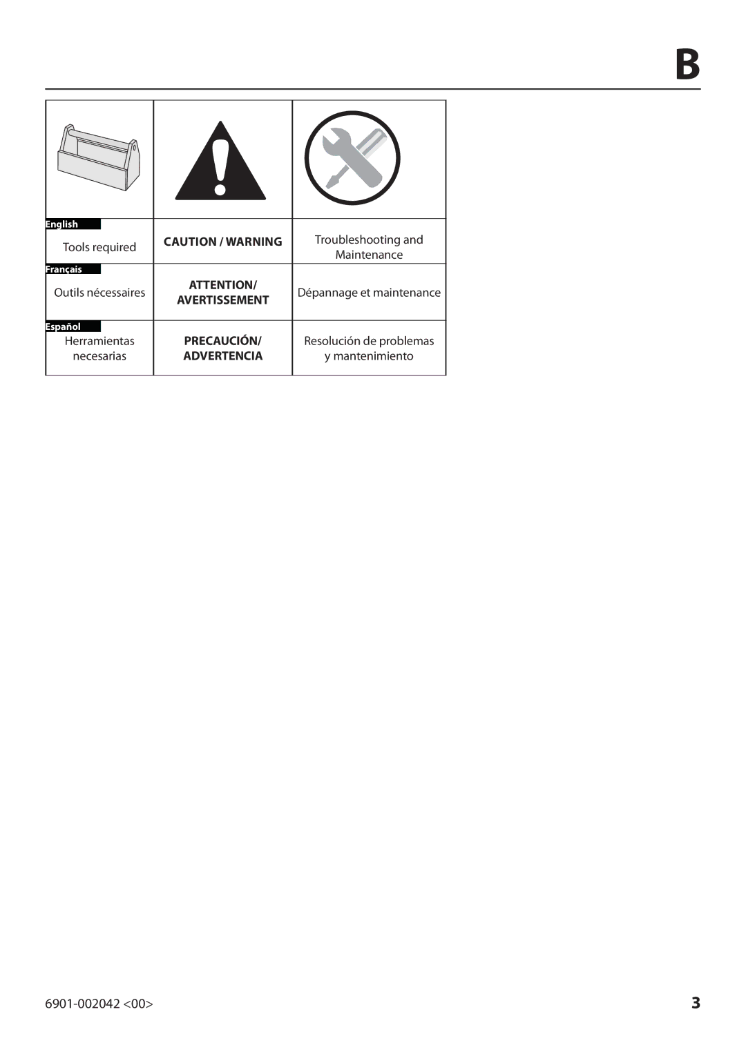 Sanus Systems CAPCO1 manual 6901-002042 