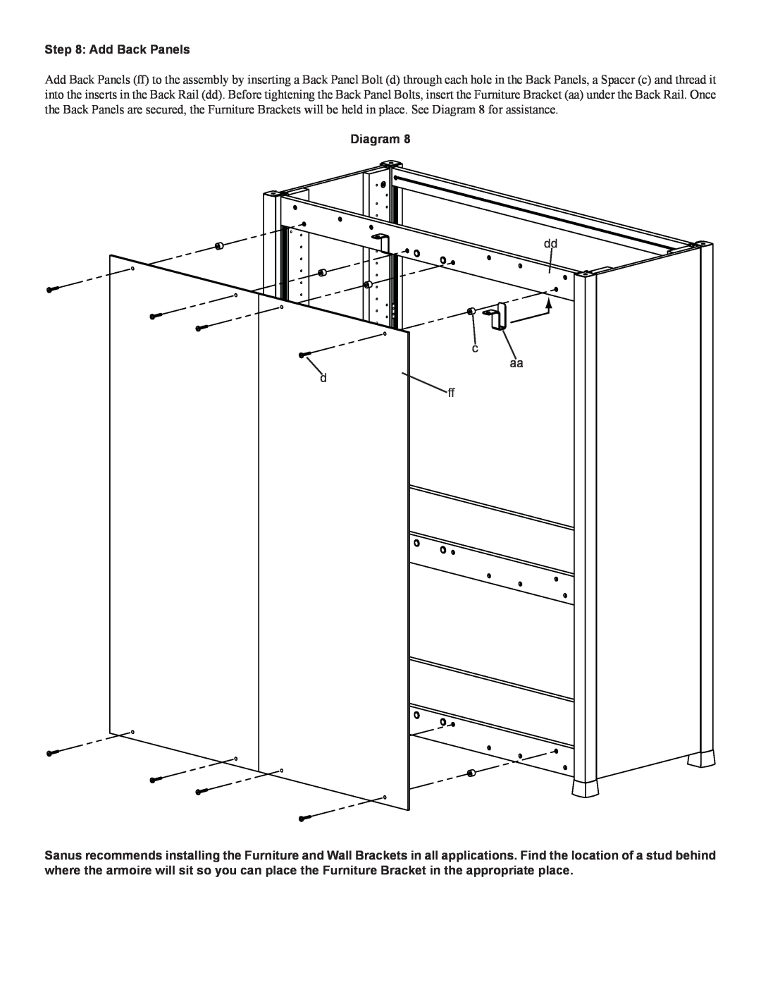Sanus Systems CFAR47 manual Add Back Panels, dd c aa d ff, Diagram 