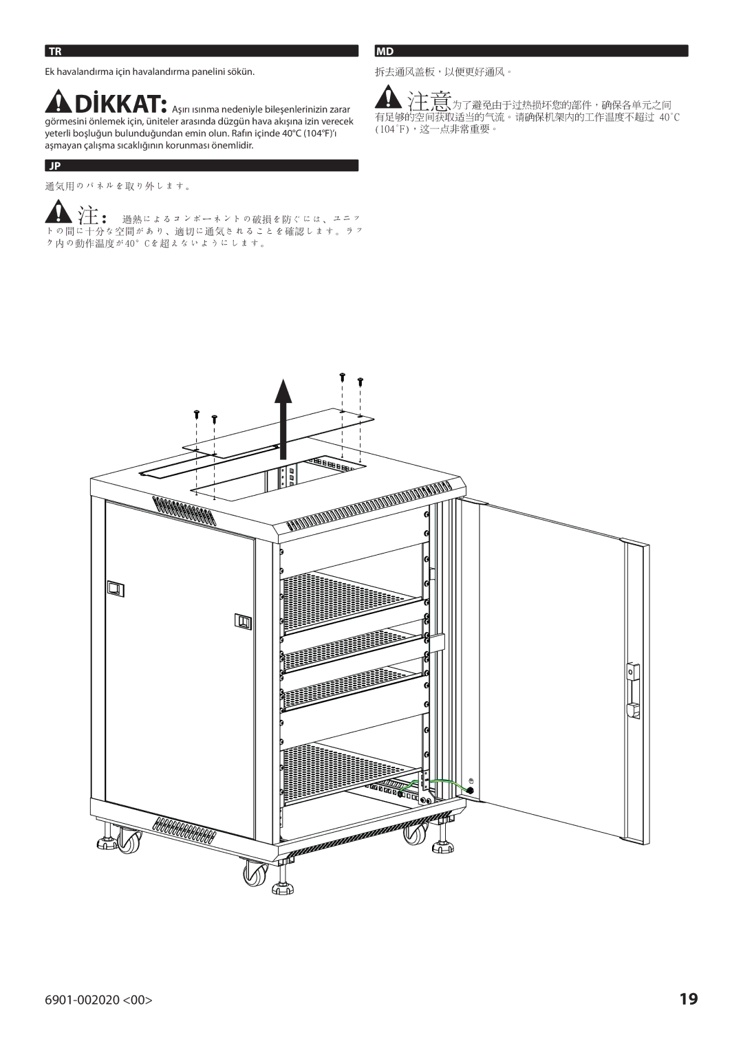 Sanus Systems CFR115, CFR127 manual 通気用のパネルを取り外します。, 拆去通风盖板，以便更好通风。 