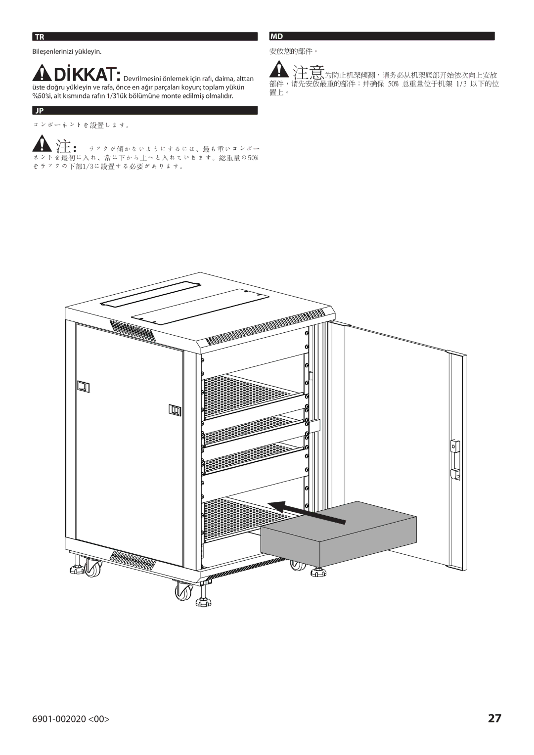 Sanus Systems CFR115, CFR127 manual Bileşenlerinizi yükleyin, コンポーネントを設置します。, 安放您的部件。 