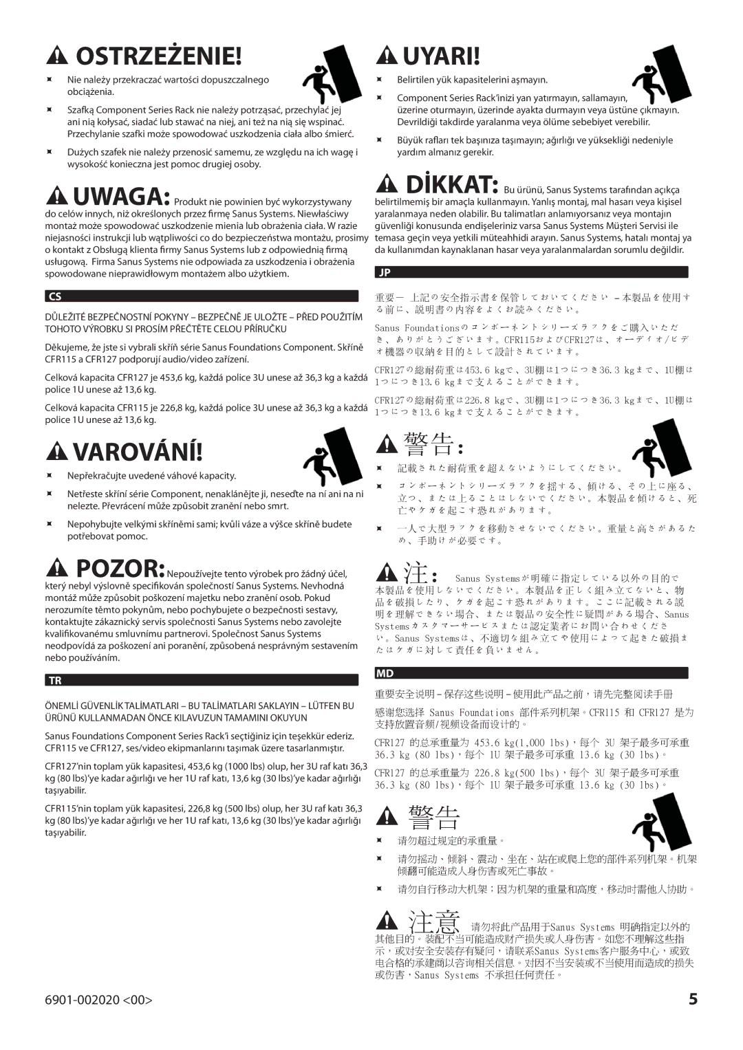 Sanus Systems CFR115  Nie należy przekraczać wartości dopuszczalnego obciążenia,  記載された耐荷重を超えないようにしてください。,  请勿超过规定的承重量。 