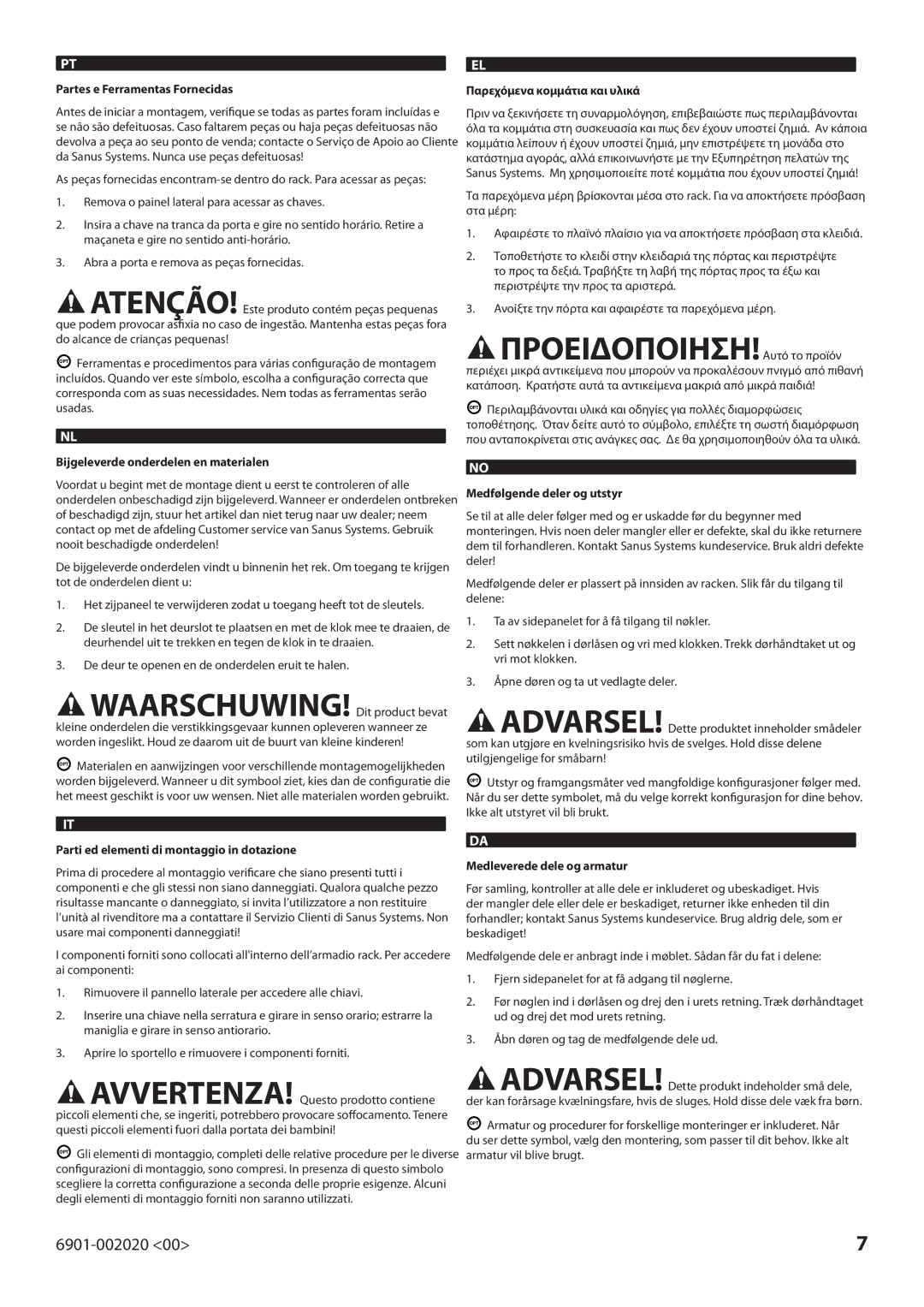 Sanus Systems CFR115, CFR127 manual Partes e Ferramentas Fornecidas, De deur te openen en de onderdelen eruit te halen 