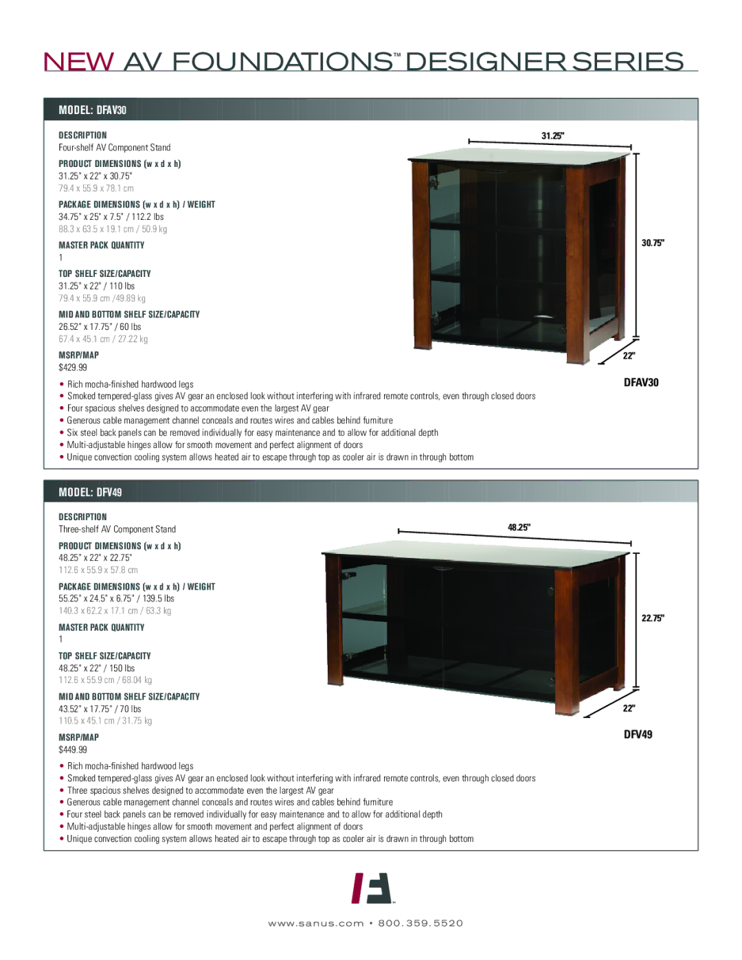 Sanus Systems Designer Series manual Description, Master Pack Quantity TOP Shelf SIZE/CAPACITY, Msrp/Map 