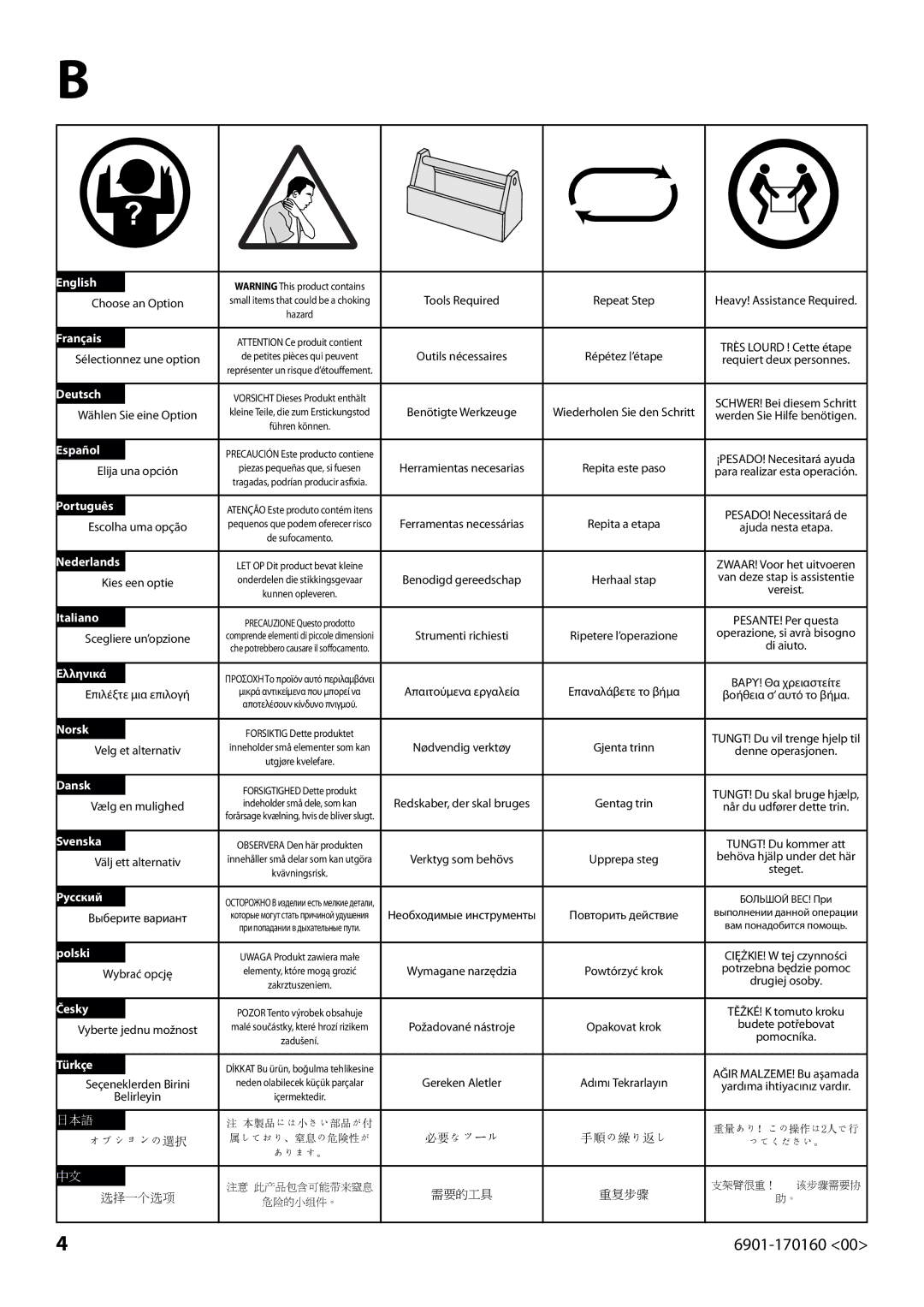 Sanus Systems EF20, EF24, EF28 manual 必要なツール 手順の繰り返し 