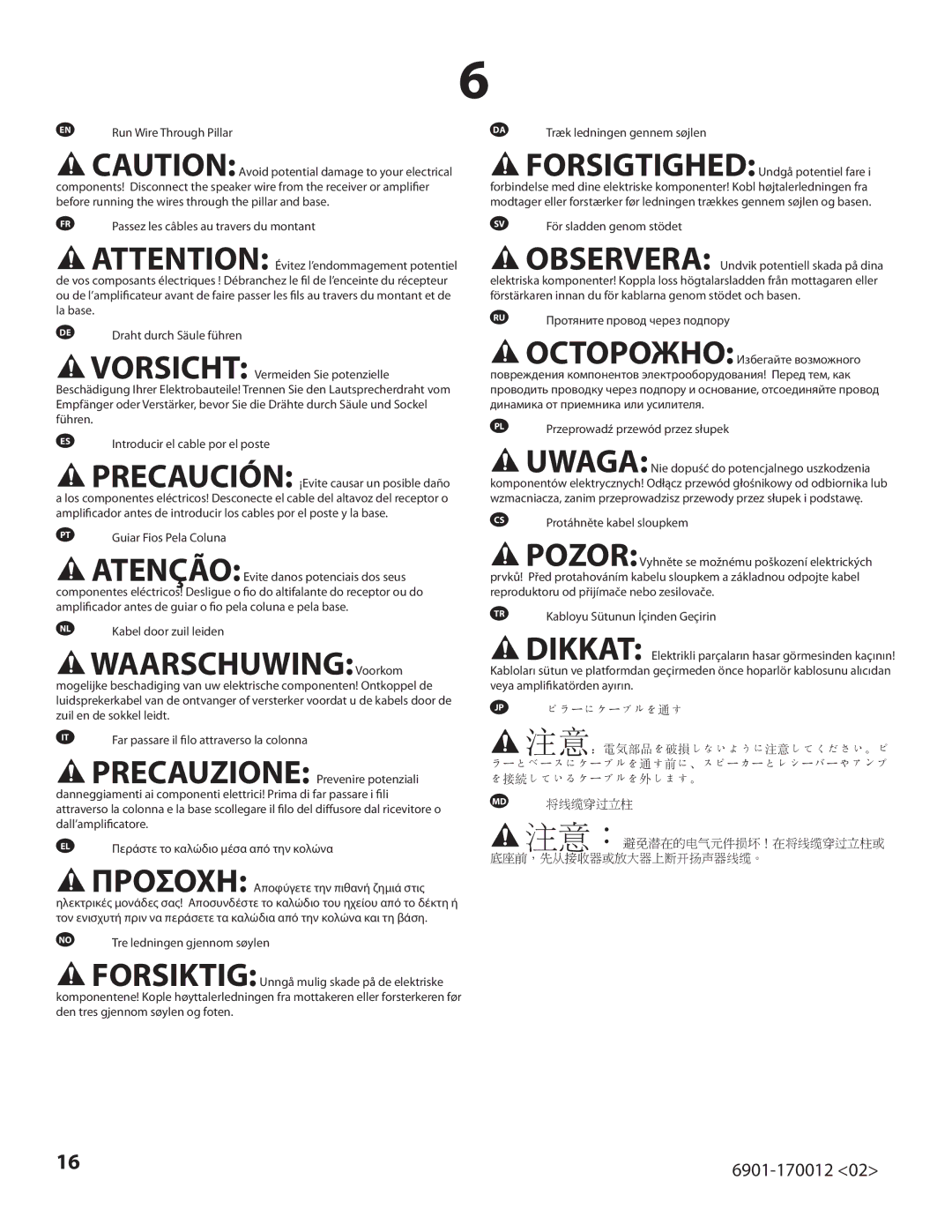 Sanus Systems EFSat important safety instructions WAARSCHUWINGVoorkom 