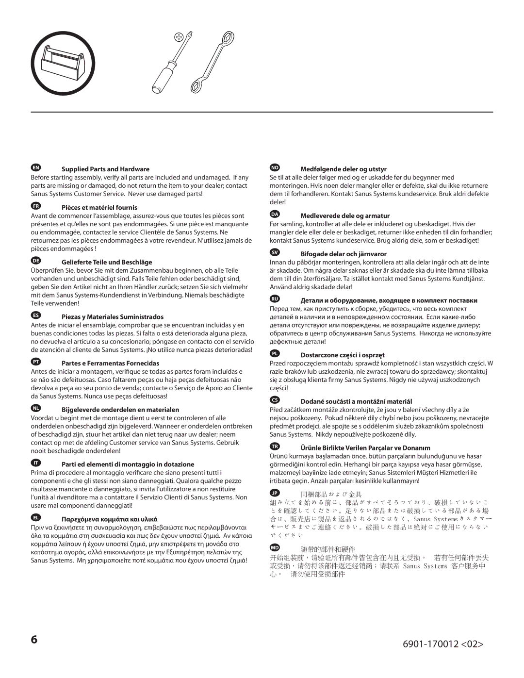 Sanus Systems EFSat important safety instructions EN Supplied Parts and Hardware 