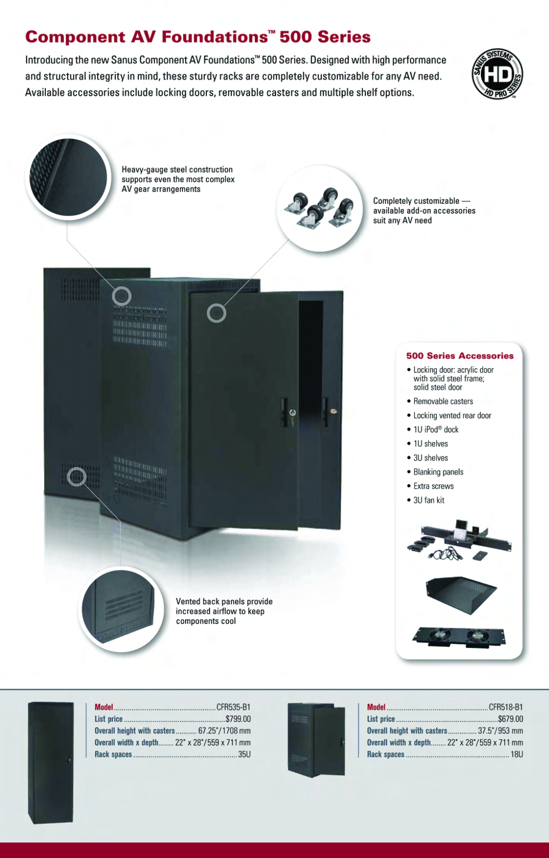 Sanus Systems Euro Series manual 