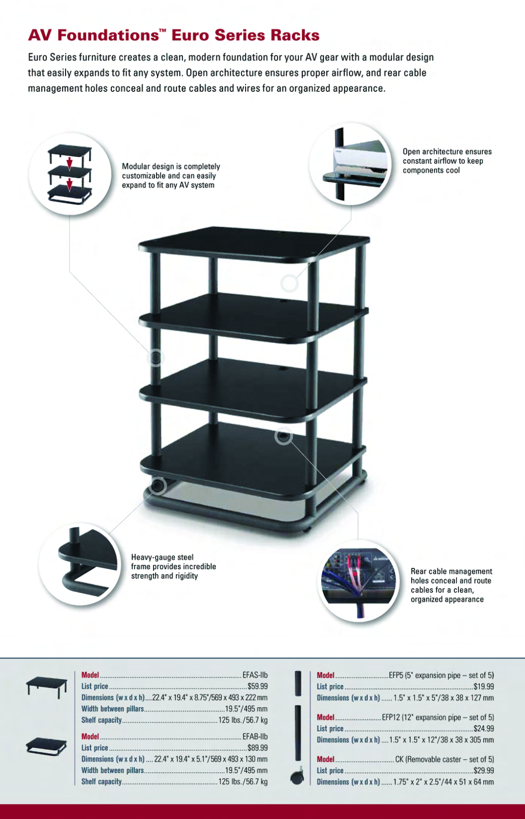 Sanus Systems Euro Series manual 