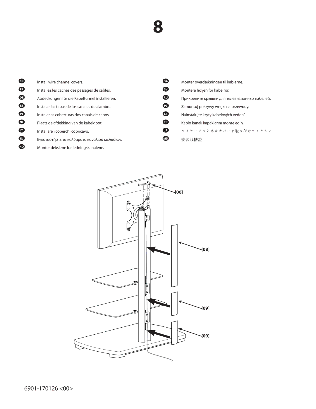 Sanus Systems FFMF2A manual Install wire channel covers, Abdeckungen für die Kabeltunnel installieren 