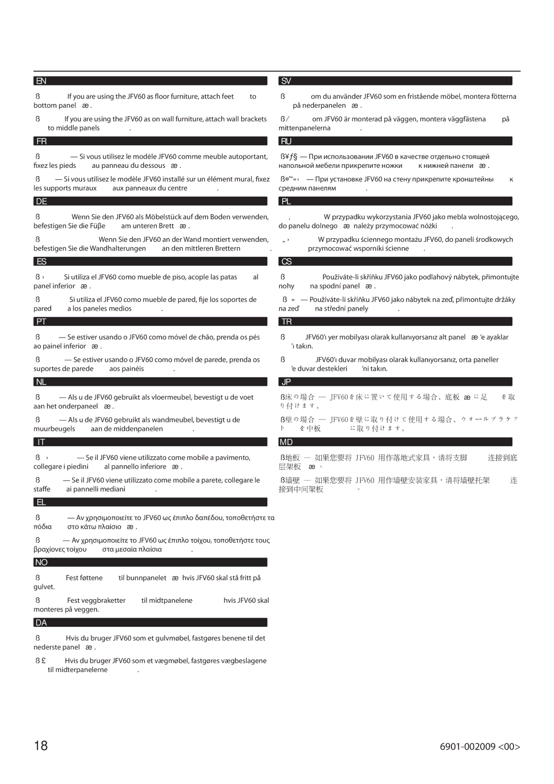 Sanus Systems JFV60 manual り付けます。 