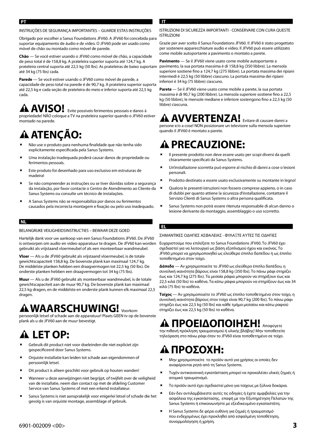 Sanus Systems JFV60 manual Atenção 