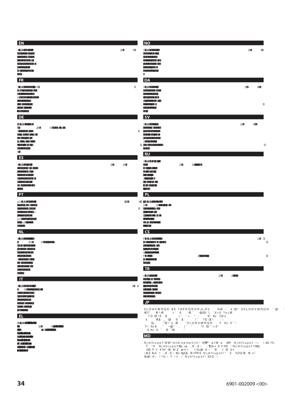 Sanus Systems JFV60 manual 6901-002009 