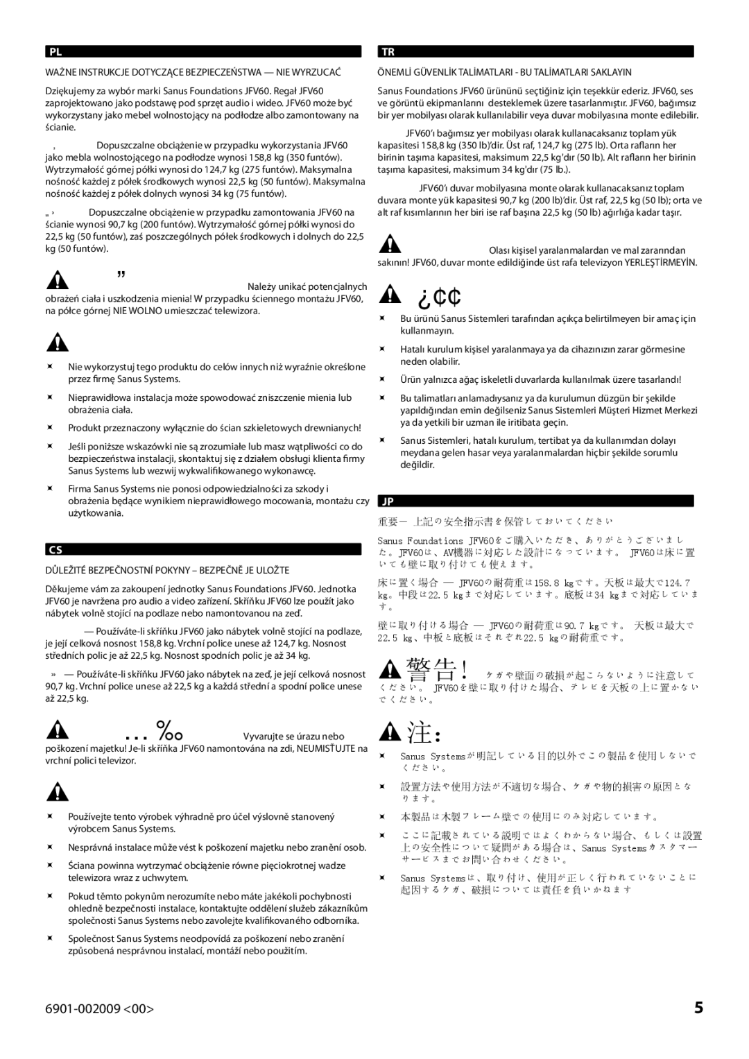 Sanus Systems JFV60 manual Uwaga 