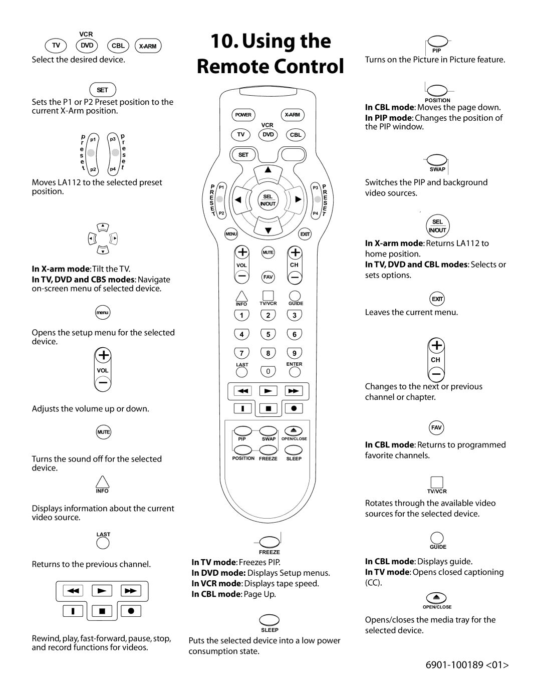 Sanus Systems LA112 manual Using the Remote Control, CBL mode Page Up 