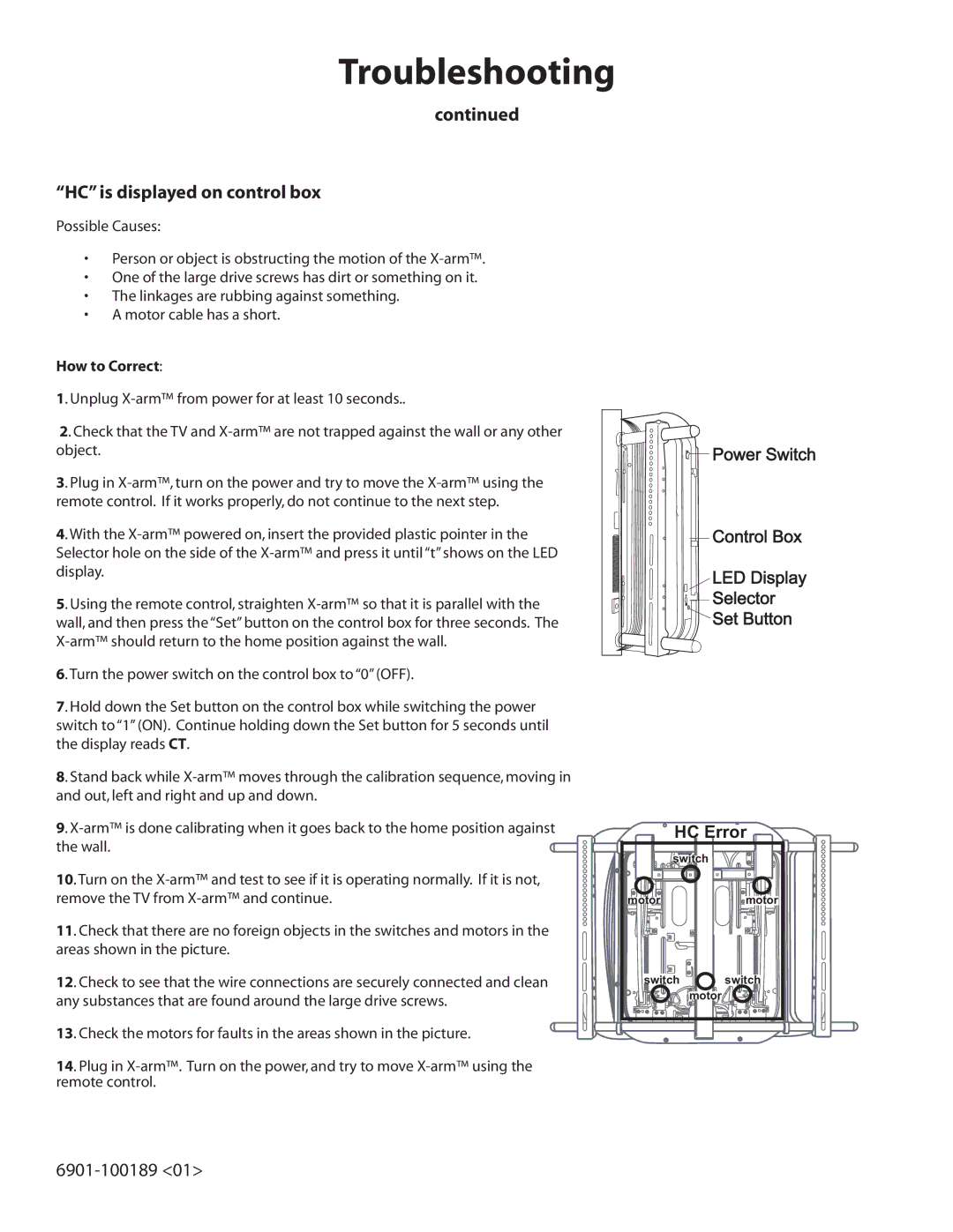 Sanus Systems LA112 manual HC is displayed on control box 