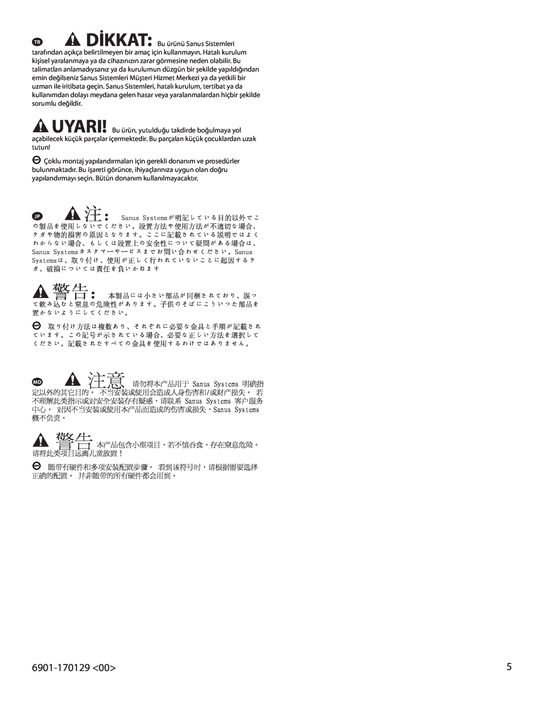 Sanus Systems LC2A important safety instructions 注：Sanus Systemsが明記している目的以外でこ 