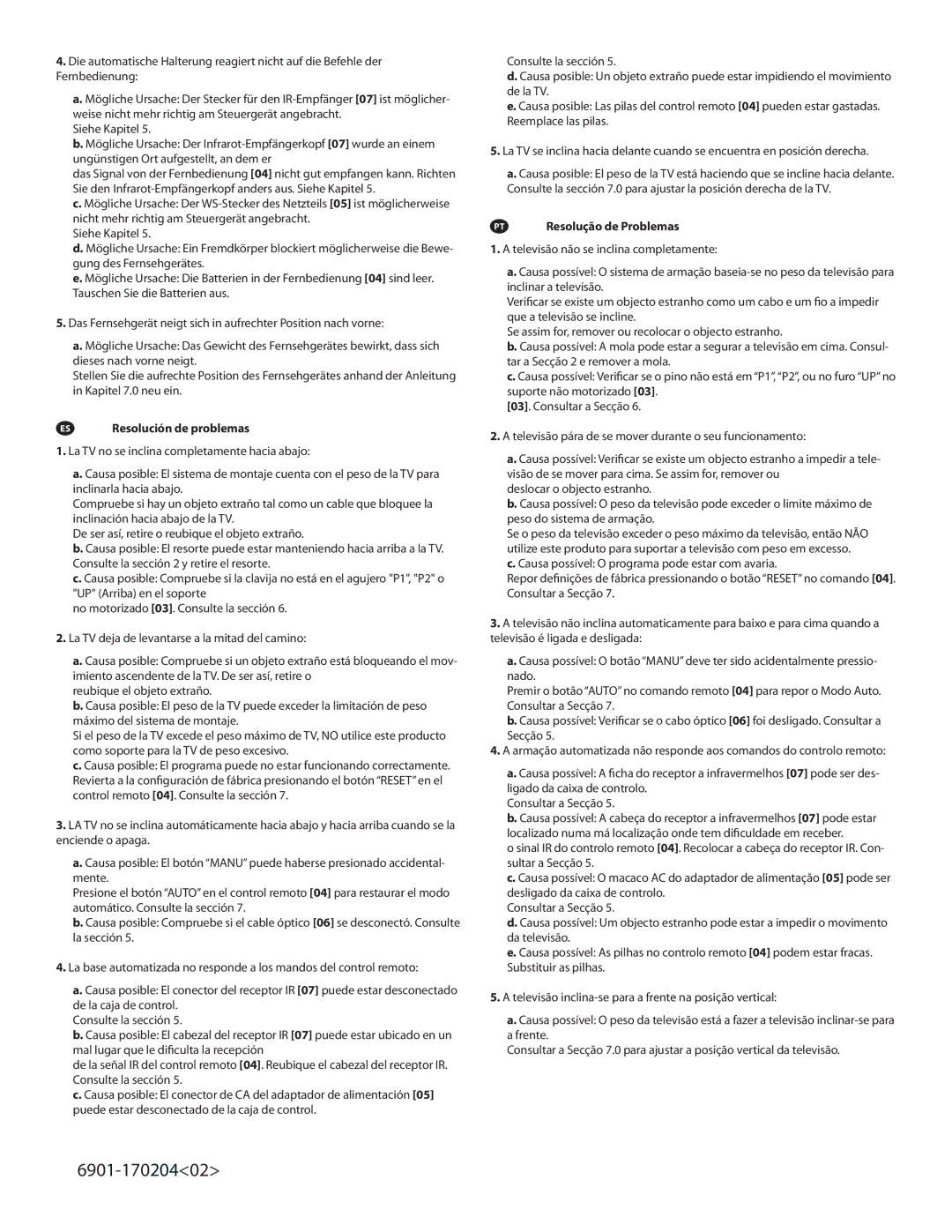 Sanus Systems LMT15 manual Resolución de problemas 