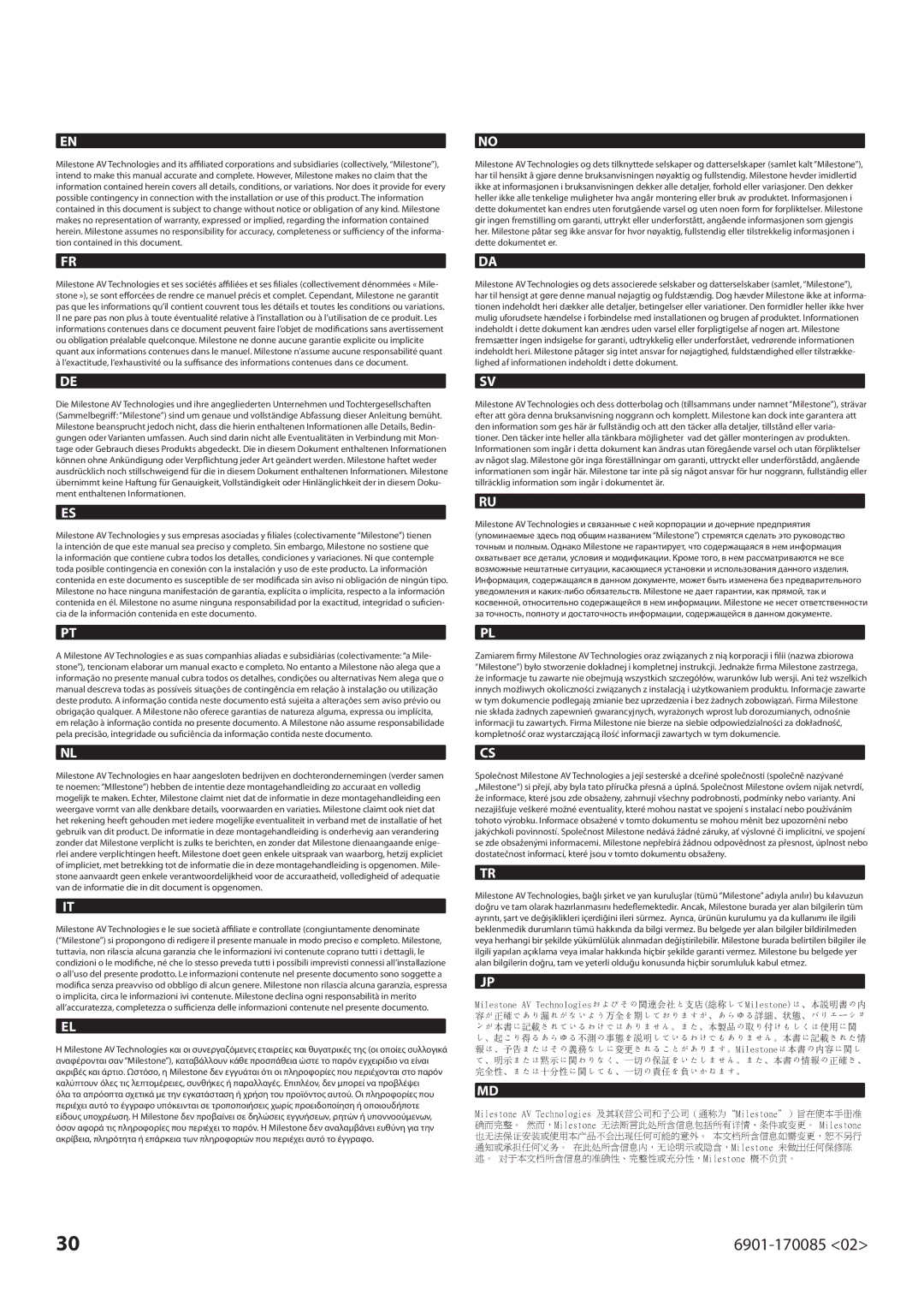 Sanus Systems MF215 manual 6901-170085 