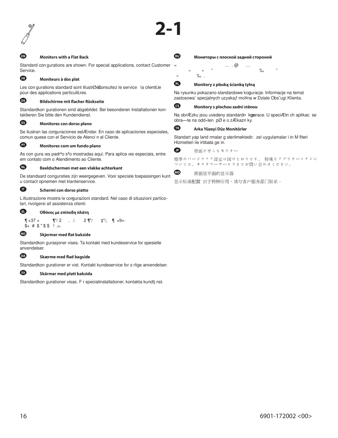 Sanus Systems ML11, LL11 important safety instructions Jp 背面が平らなモニター 