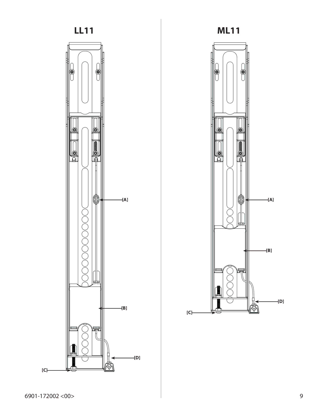 Sanus Systems LL11, ML11 important safety instructions 