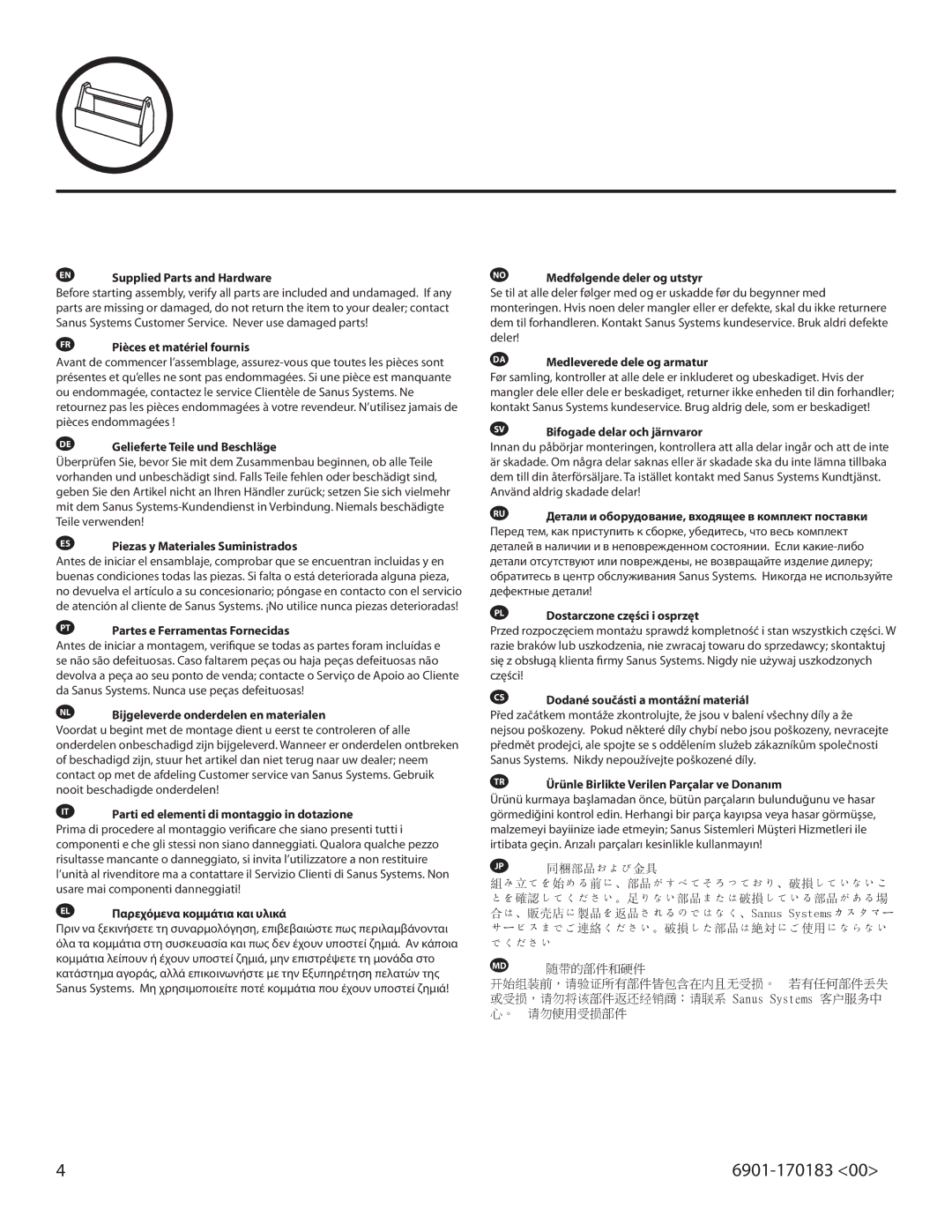 Sanus Systems NFAV230 important safety instructions EN Supplied Parts and Hardware 