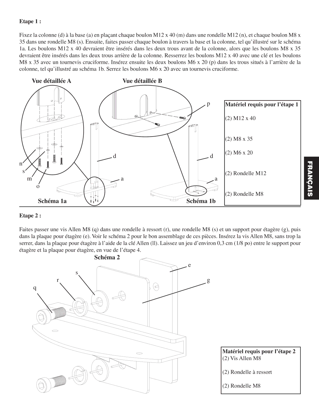 Sanus Systems PFFP manual Etape, Vue détaillée B, Matériel requis pour l’étape 