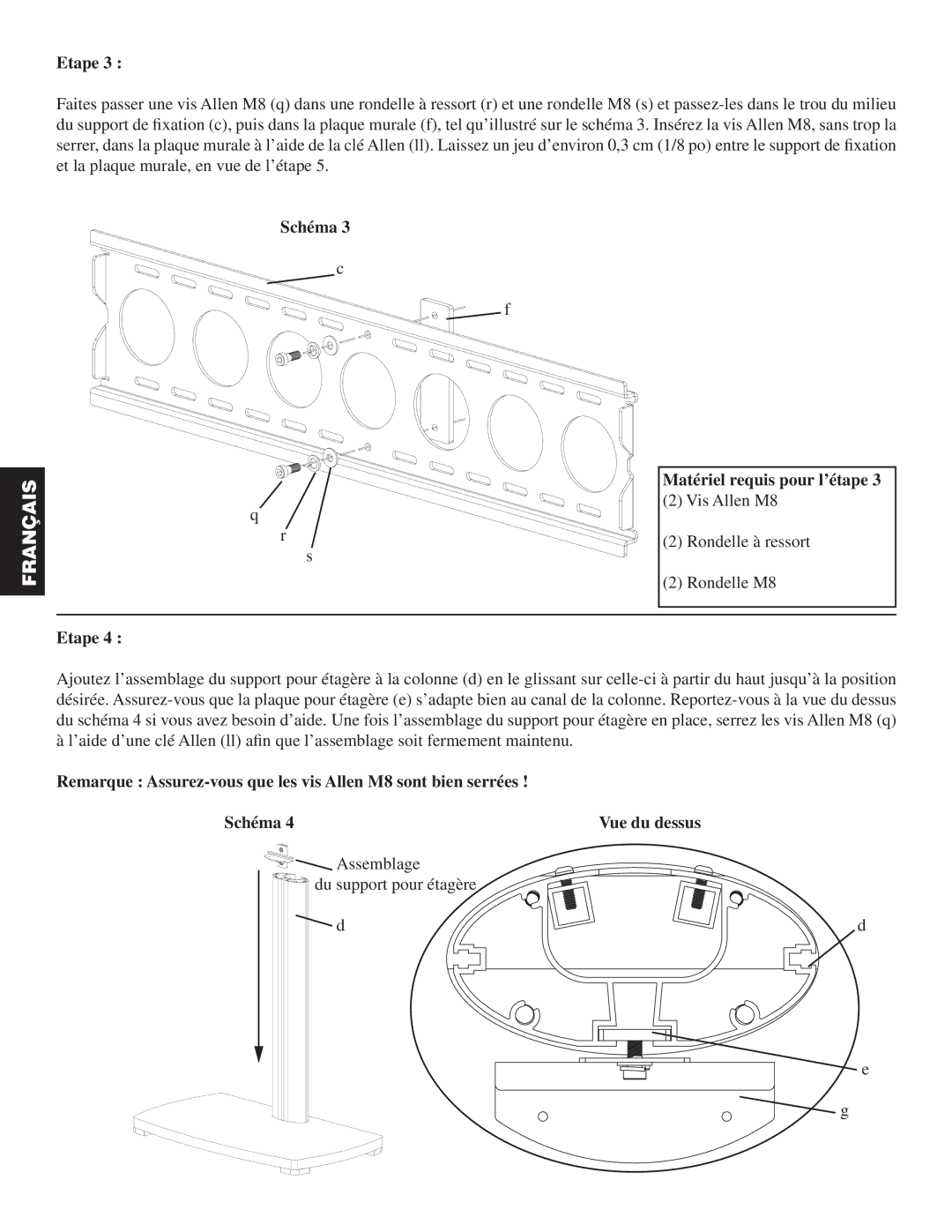 Sanus Systems PFFP manual Schéma 