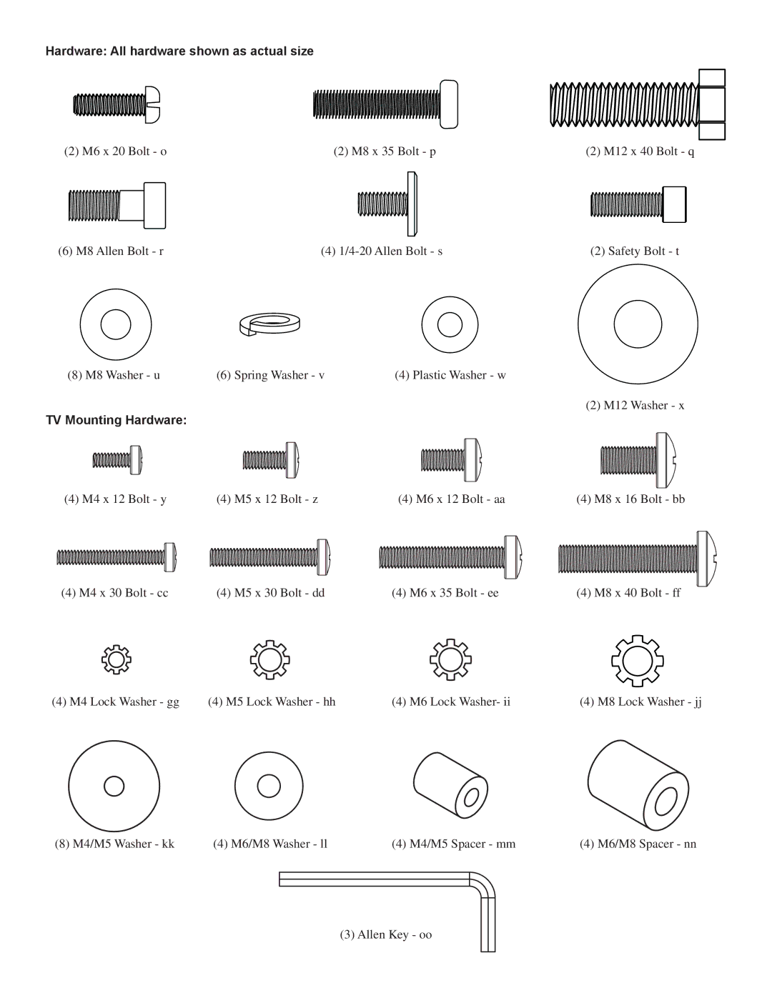 Sanus Systems PFFP2 manual Hardware All hardware shown as actual size, TV Mounting Hardware 