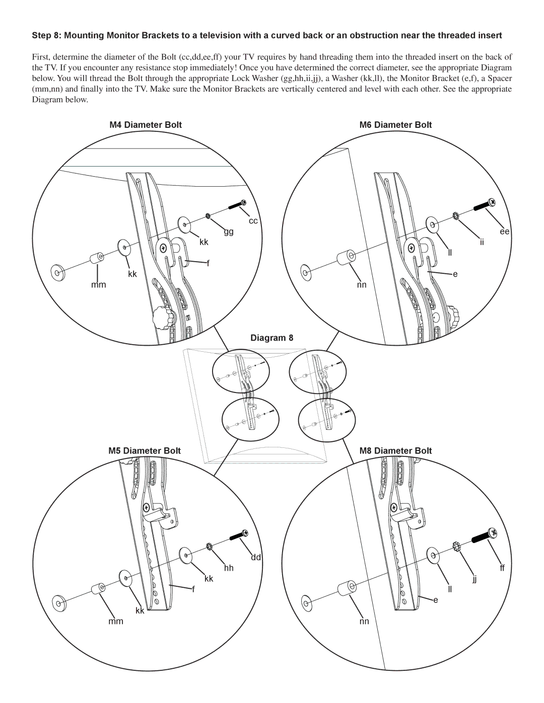 Sanus Systems PFFP2 manual 